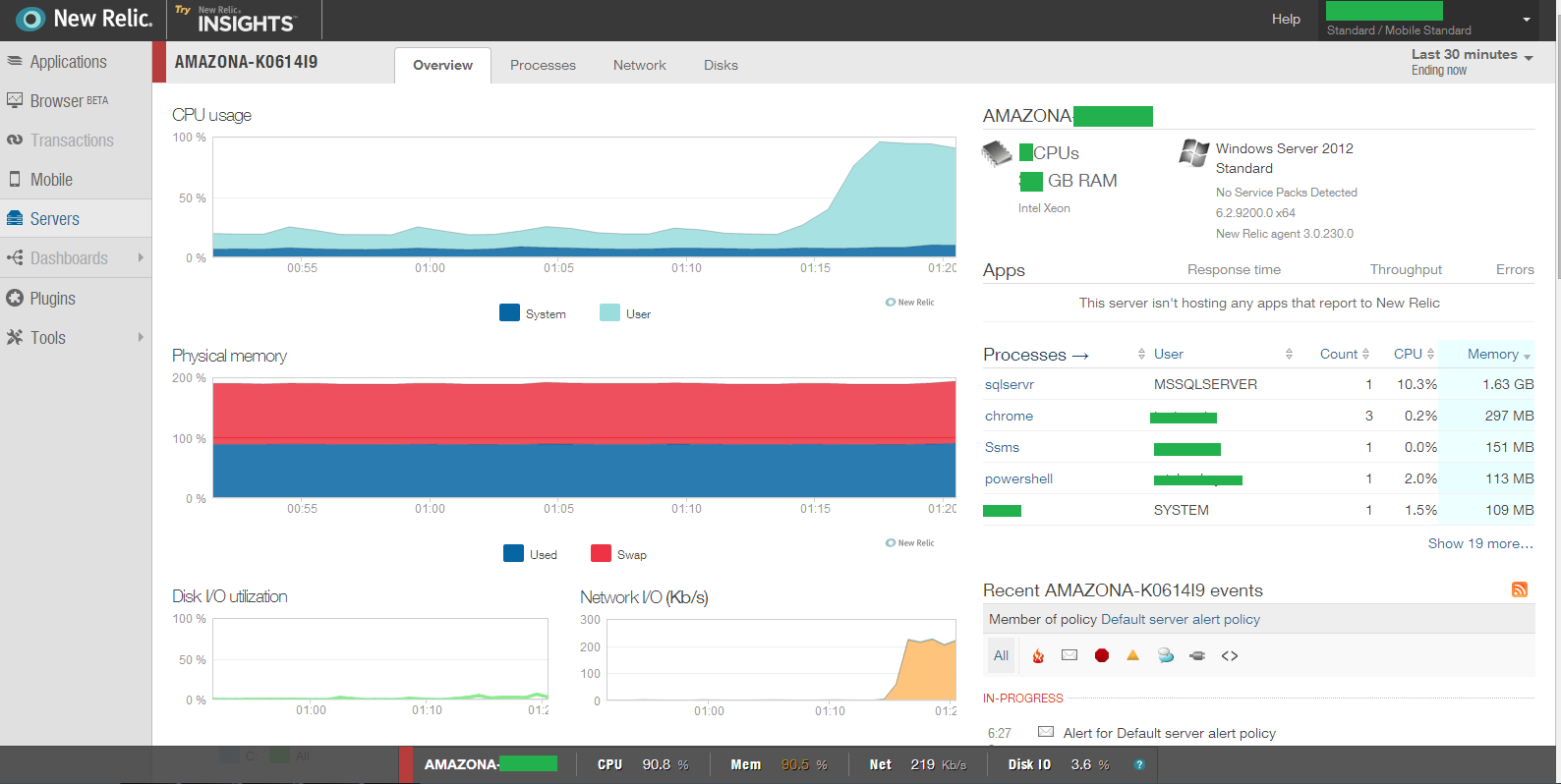 Windows-New Relic-Chart-EC2